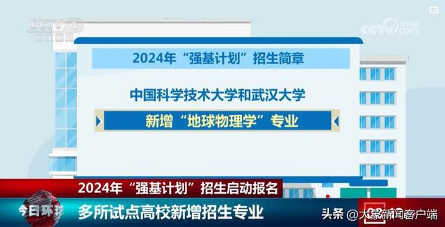 技术推广 第189页