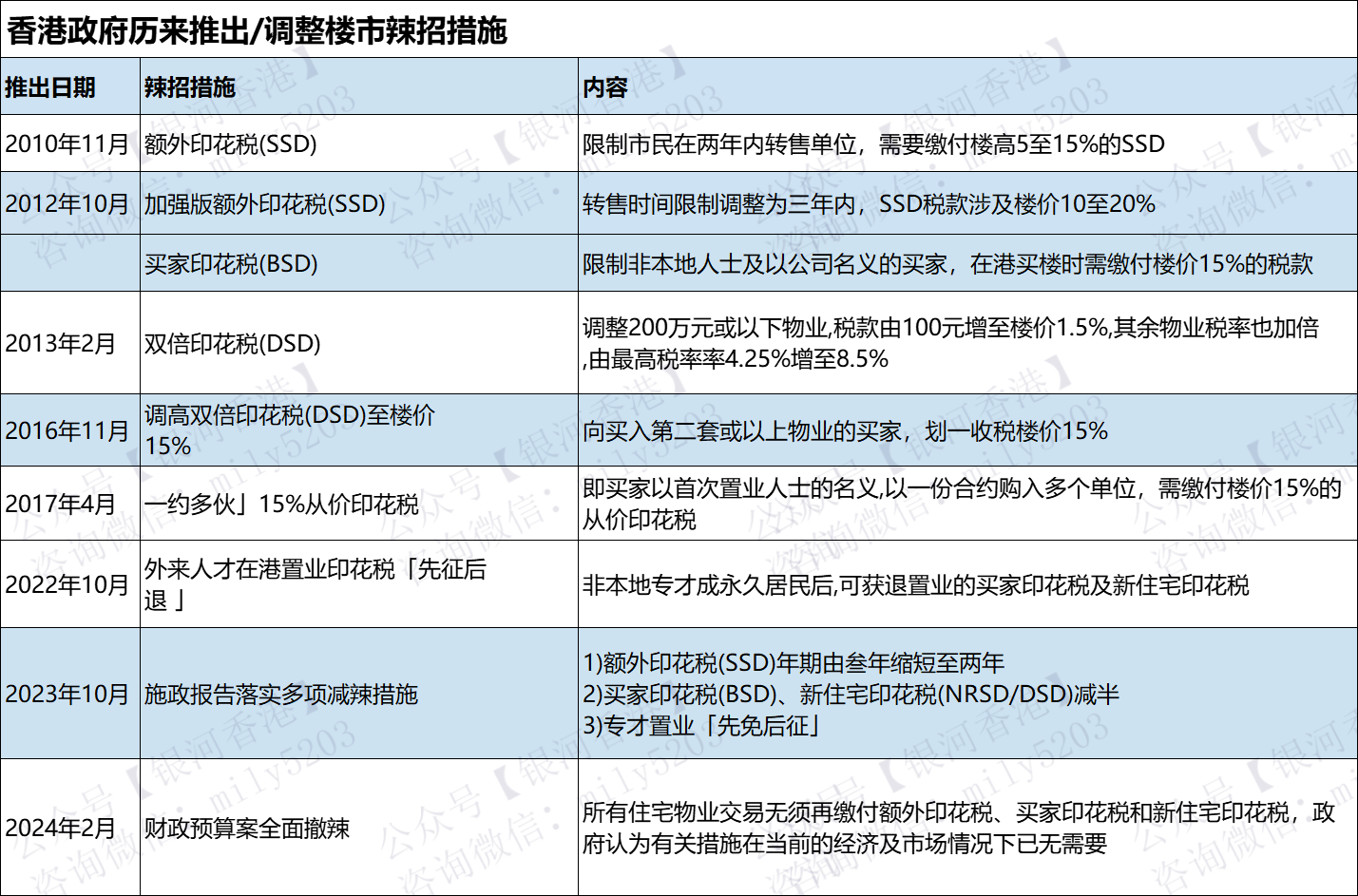 香港最准100‰免费,实地考察数据分析_专业款36.603