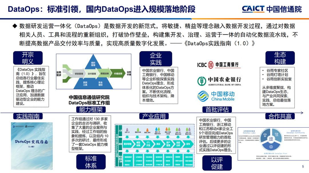 49图库图片+资料,数据整合执行设计_专业版75.514