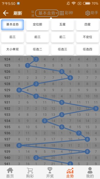 白小姐精准免费四肖,稳定性策略解析_进阶版35.168