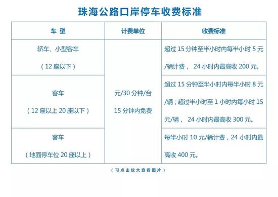 2024新澳历史开奖记录香港开,精细化策略解析_The79.467