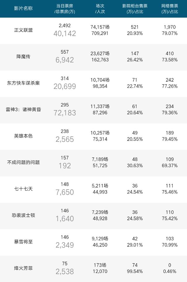 新澳门精准10码中特,深入应用解析数据_体验版25.990