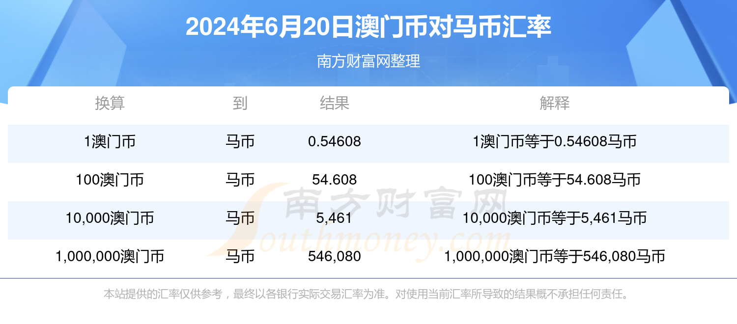 2024澳门开什么特马,收益解析说明_特别款50.329