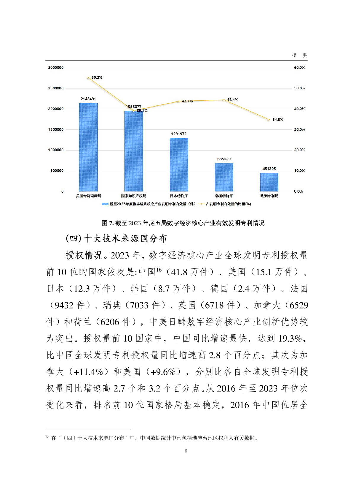 新澳新澳门正版资料,经济性执行方案剖析_专业版65.921