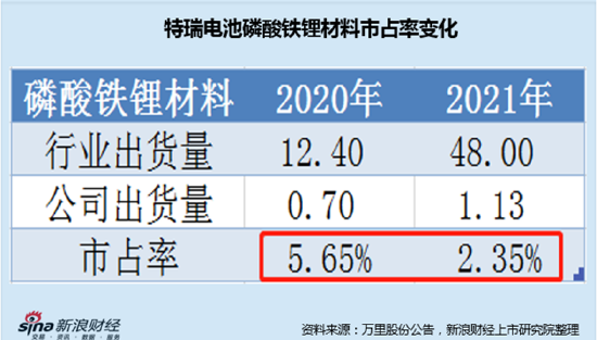 今晚开一码一肖,详细解读落实方案_模拟版22.18