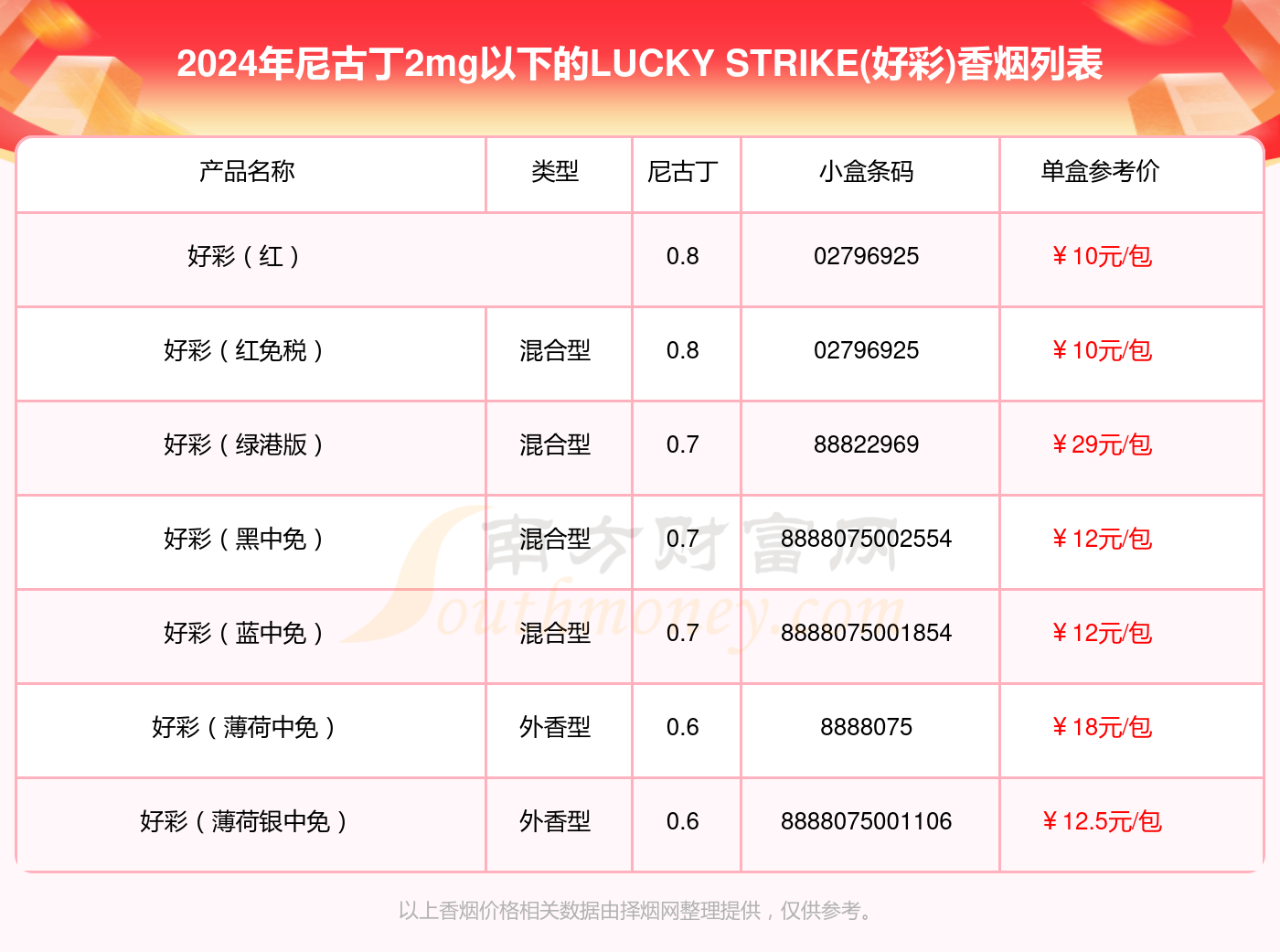 2004新澳门天天开好彩,精确数据解释定义_SHD28.217