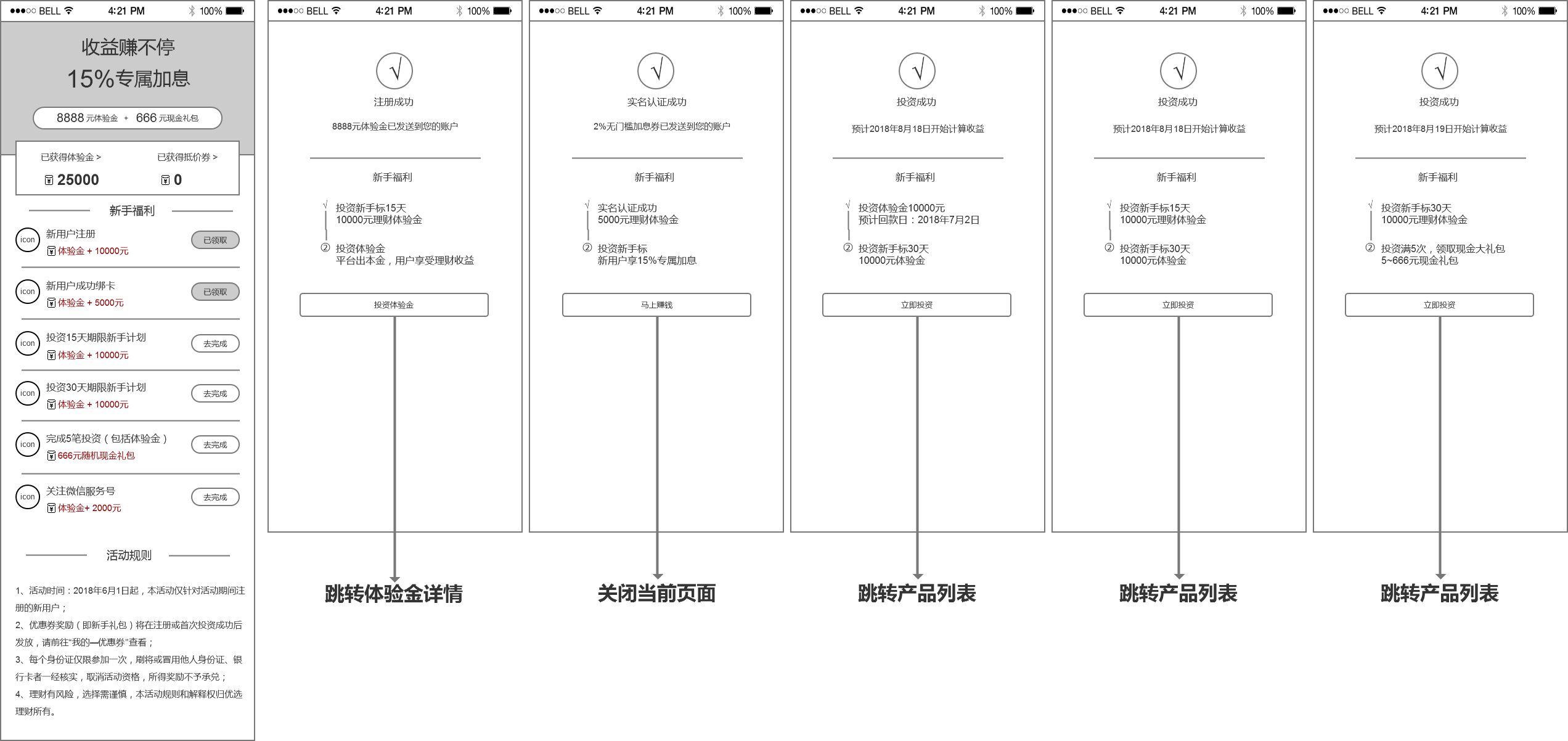 2024澳门天天六开,可靠执行计划策略_CT88.543