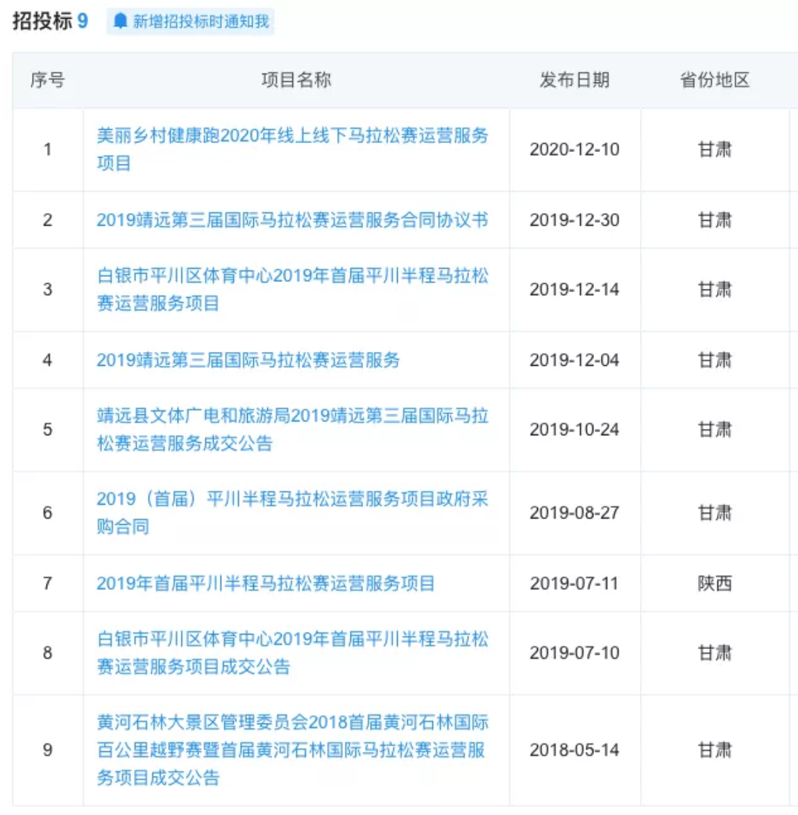 新澳内部一码精准公开,专业问题执行_XR82.563