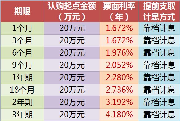 技术交流 第196页