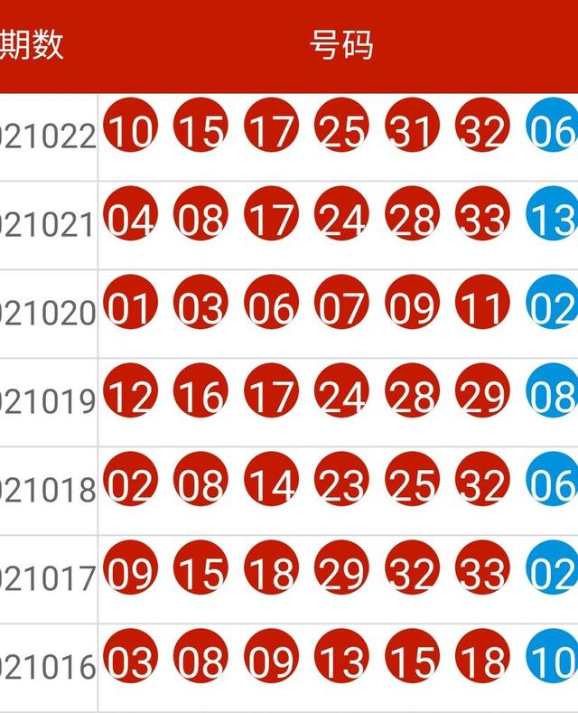 新澳今晚六给彩开奖结果,实效设计方案_冒险款24.298