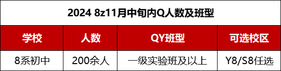 2024新澳精准资料大全,效率资料解释定义_6DM52.230