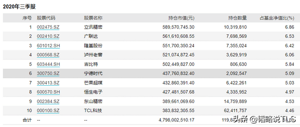 2024新奥正版资料免费提供,精细化说明解析_3K36.535