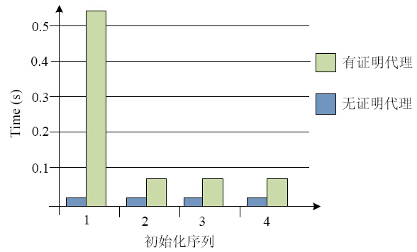 最准一码一肖100%精准,可靠执行计划_基础版16.685