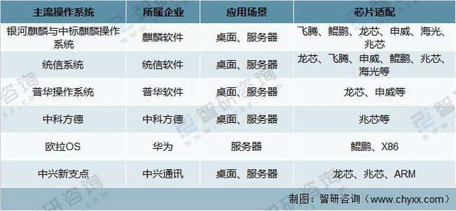 2024新澳正版免费资料大全,国产化作答解释落实_GT75.671