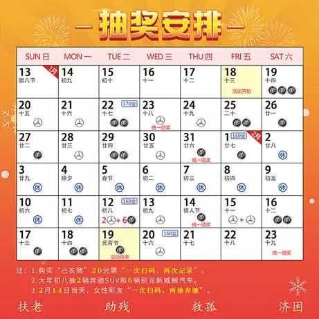 澳门天天彩一天一期十五期,预测解答解释定义_SHD92.457