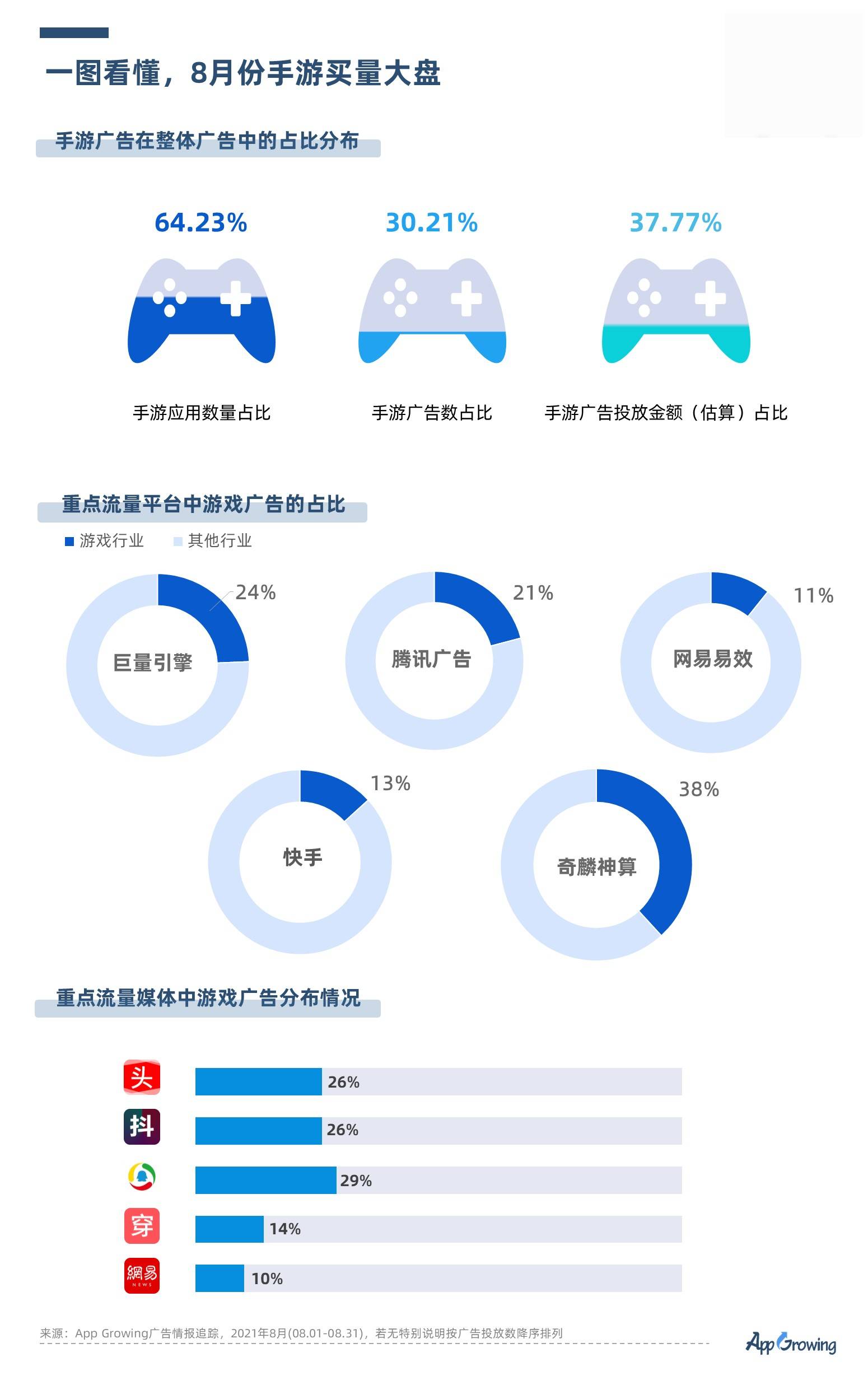 新奥门资料大全正版资料2023年最新版下载,数据支持设计解析_V版16.154