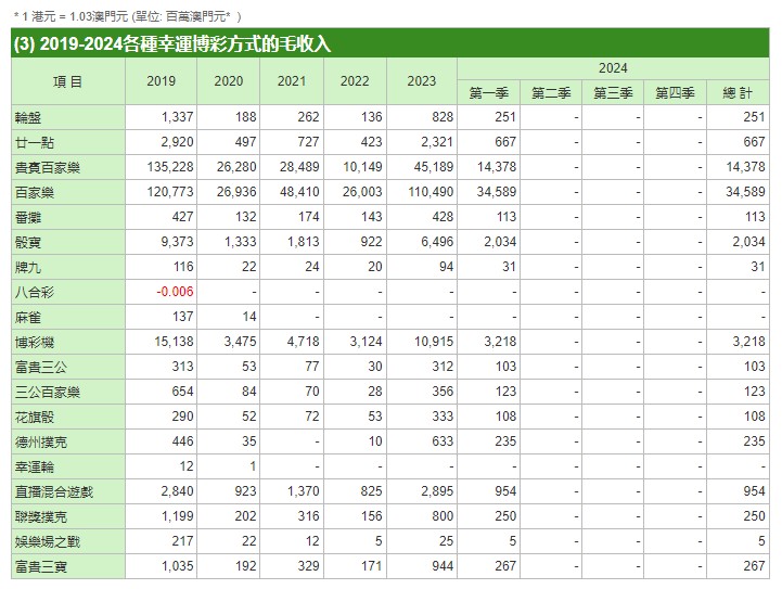 技术转让 第189页