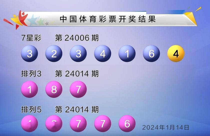 新澳门六开彩开奖结果2020年,实地考察分析数据_领航版56.569