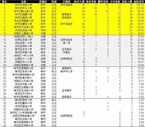 新澳门最新开奖结果记录历史查询,权威数据解释定义_pack80.508