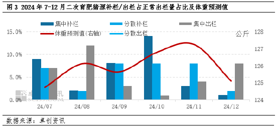 7777788888新澳门开奖结果,全面执行分析数据_精英版56.969