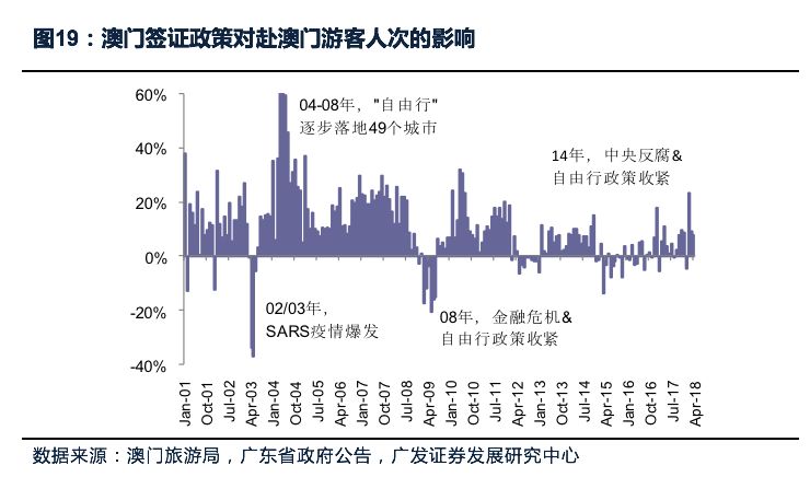 2024年新澳门今,精细化评估解析_Tablet78.445