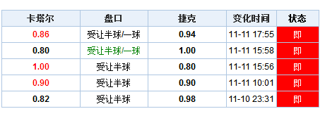 新澳门彩最新开奖记录查询表下载,绝对经典解释定义_UHD款87.903