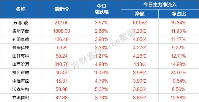 2024澳门天天开好彩大全162,精细定义探讨_suite66.732