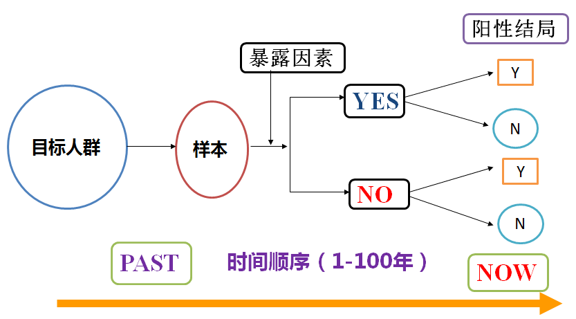 2823澳门新资料大全免费,深度研究解析说明_Advance84.369