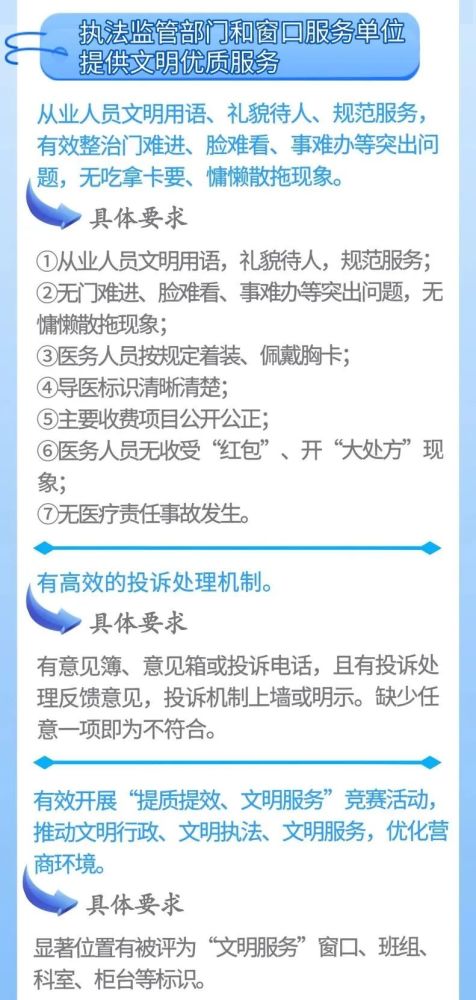 技术推广 第180页