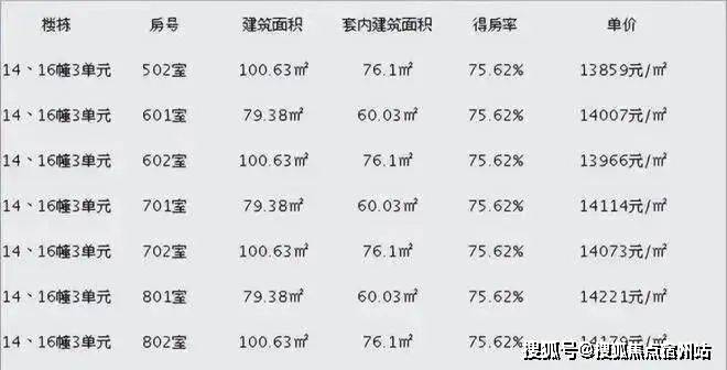 660678王中王免费提供护栏,实地分析考察数据_特供款45.161