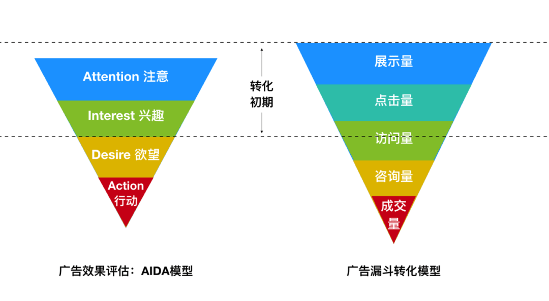 2024新澳资料免费精准,深层设计策略数据_V版52.97