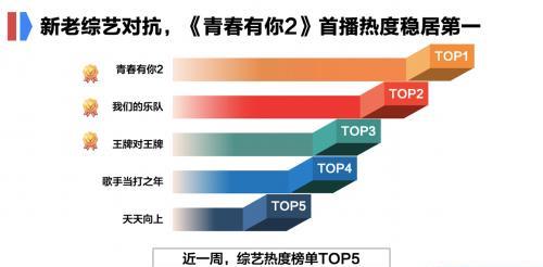 新澳门今日精准四肖,数据导向设计方案_领航款62.658