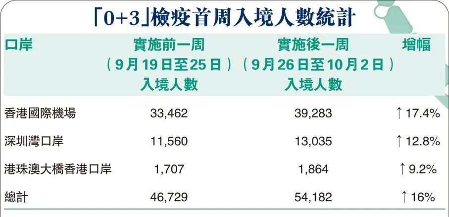 香港准确的资料,数据解读说明_Advance81.118