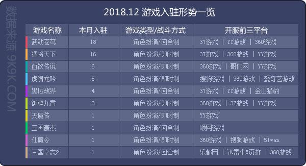 澳门六开奖结果2023开奖记录查询网站,数据分析引导决策_XT60.841