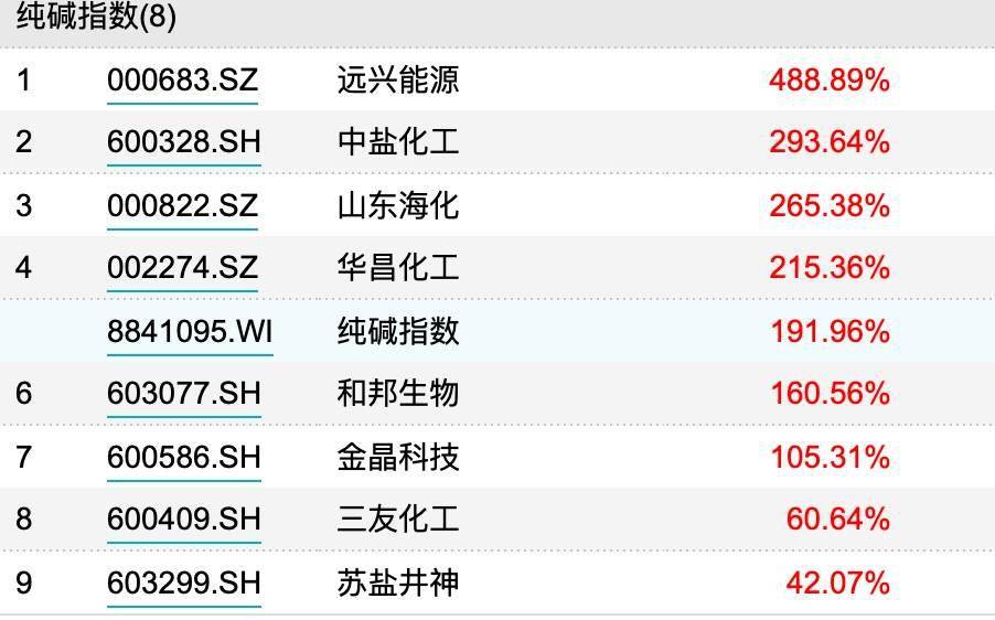 天天好彩,资源整合策略实施_基础版36.91