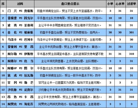 技术转让 第185页