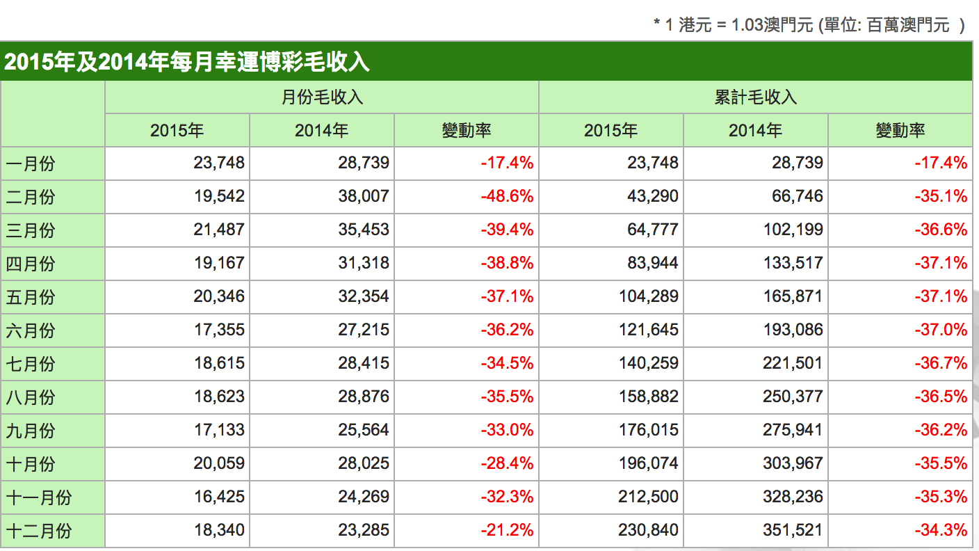 新澳门开奖记录查询今天,平衡策略实施_基础版89.469