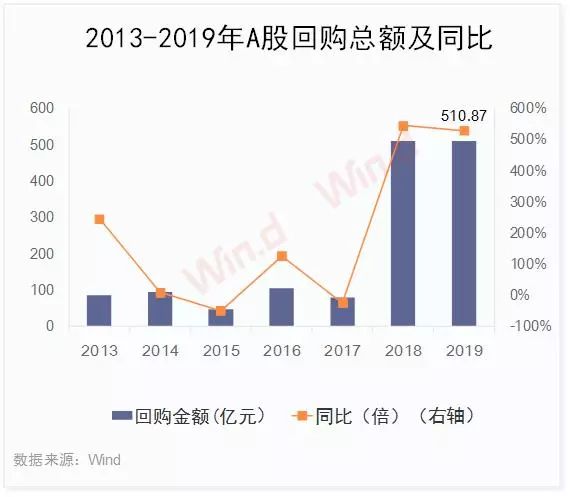 澳门精准免费资料,深层计划数据实施_vShop55.442