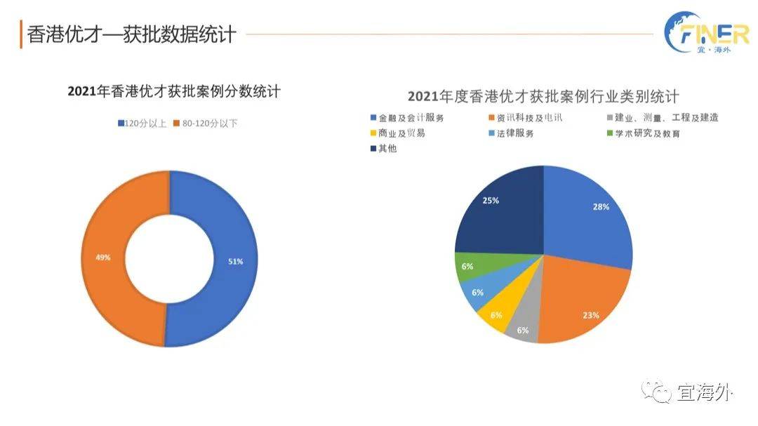 香港最准100‰免费,数据支持计划设计_bundle31.419