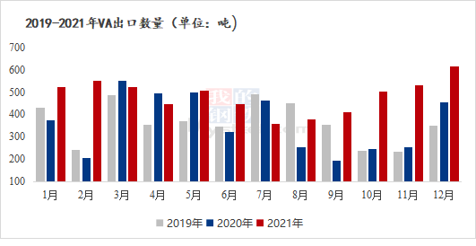 王中王一肖一特一中一MBA,可靠研究解释定义_VE版65.492