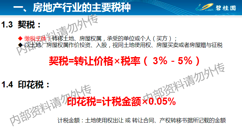 技术转让 第183页