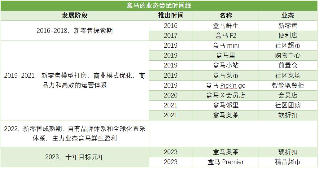 今晚澳门特马开的什么,收益分析说明_4K版64.776