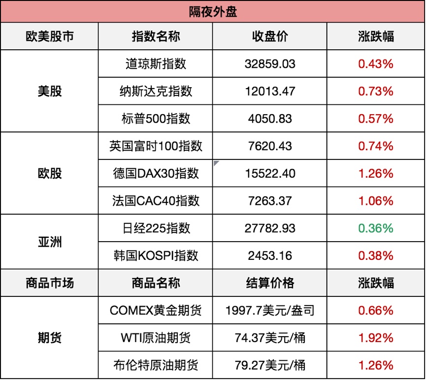 2024新澳门今晚开奖号码和香港,适用计划解析方案_纪念版28.979