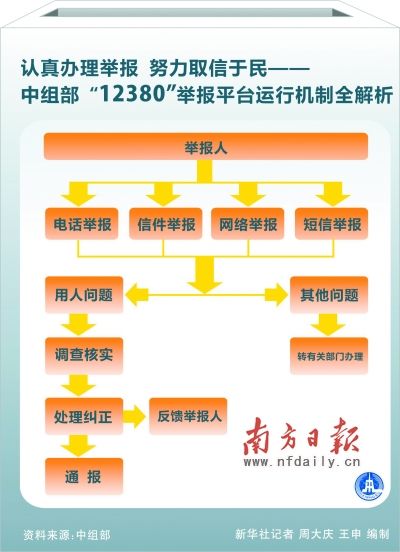 管家婆一码中一肖2024,完善的执行机制解析_NE版25.25