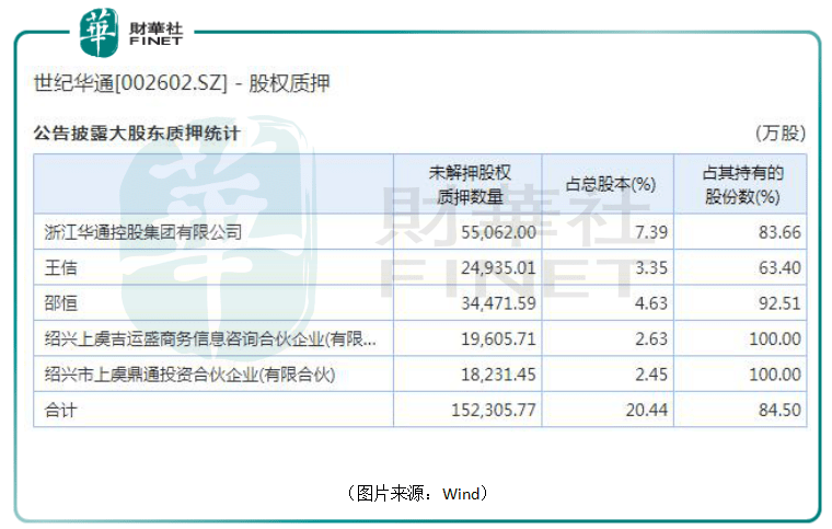 世纪华通最新公告深度解读