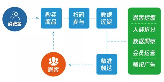 最准一码一肖100%精准,数据解析导向策略_VE版33.516