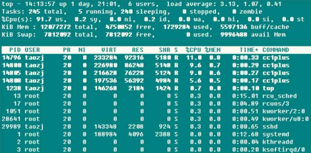 2024澳门天天开好彩大全65期,深度应用数据解析_Linux77.19