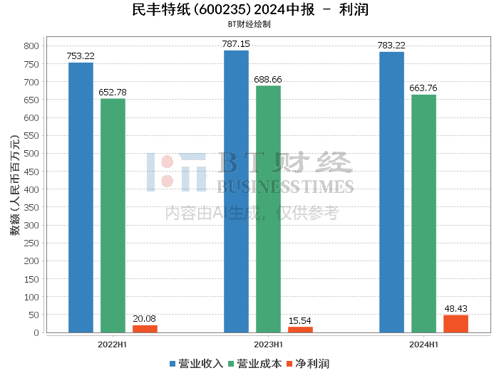 新奥门正版资料免费大全,深入解析数据应用_Mixed40.106