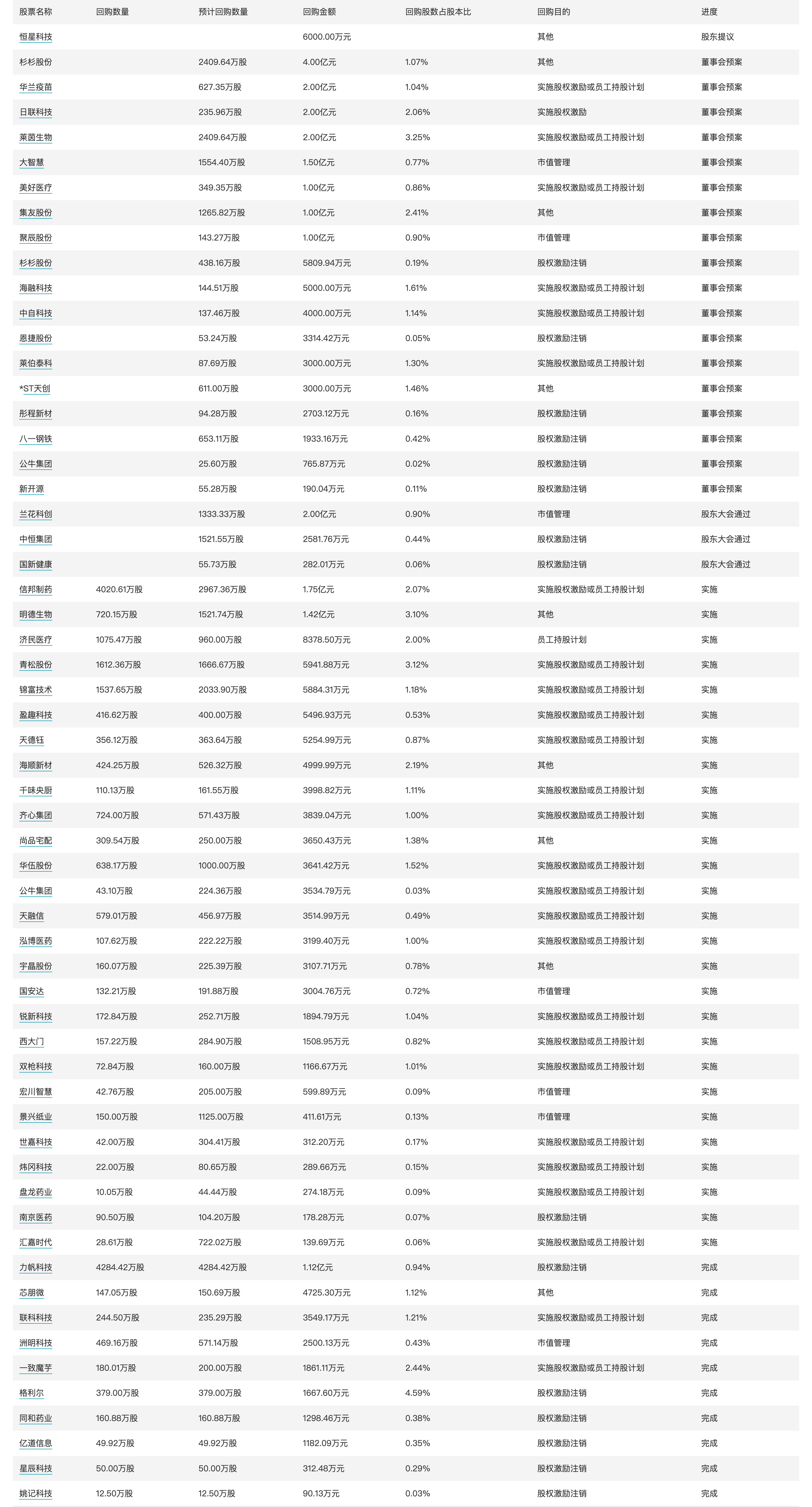 新澳今天最新资料2024年开奖,实地分析考察数据_RX版39.597