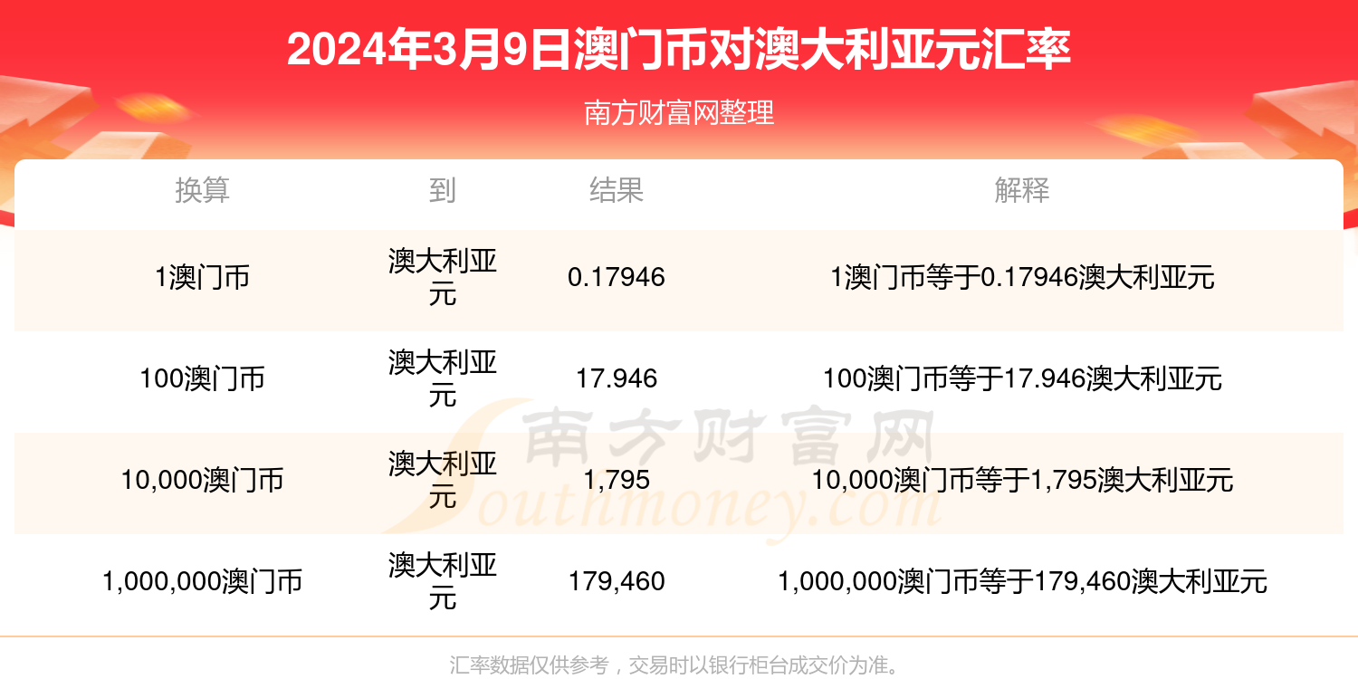 新澳门历史开奖记录查询今天,高效实施方法分析_经典款46.59